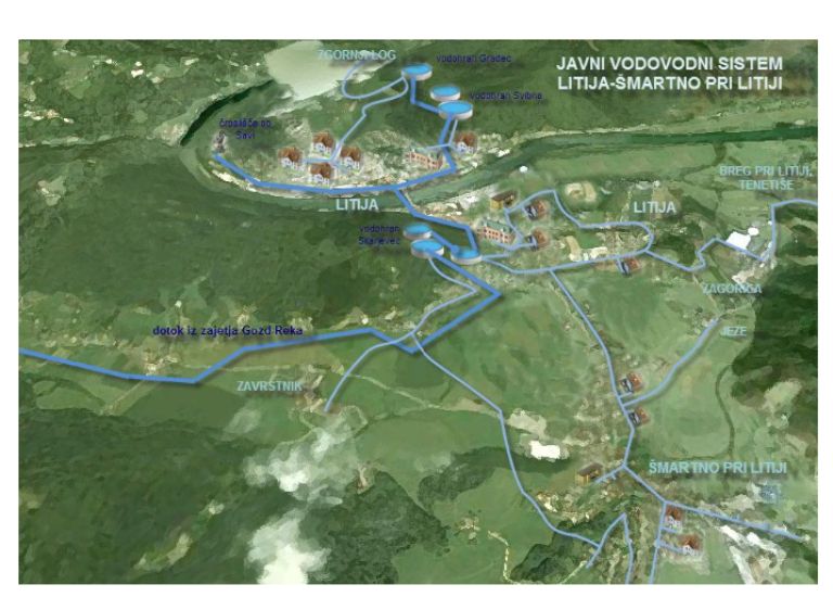 vododni sistem litija smartno.png