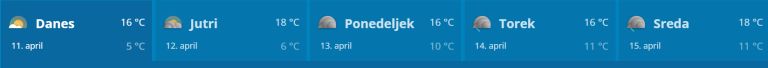 vreme 11. 4..png