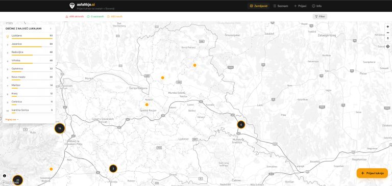 asfaltkje.si, egor-gorshkov