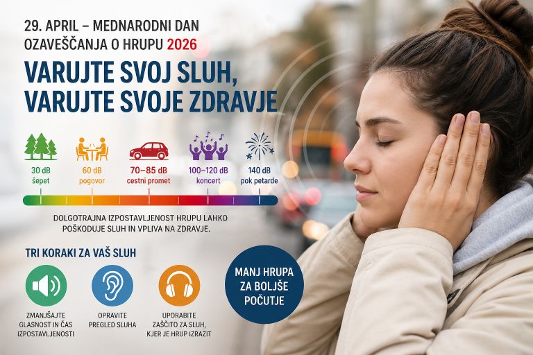 Mednarodni dan ozaveščanja o hrupu