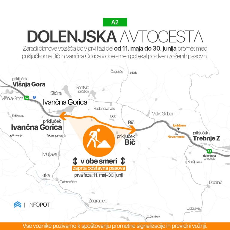dolenjska-avtocesta