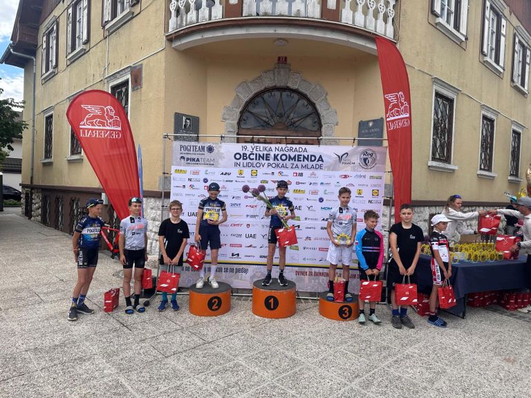 kk-novo-mesto
