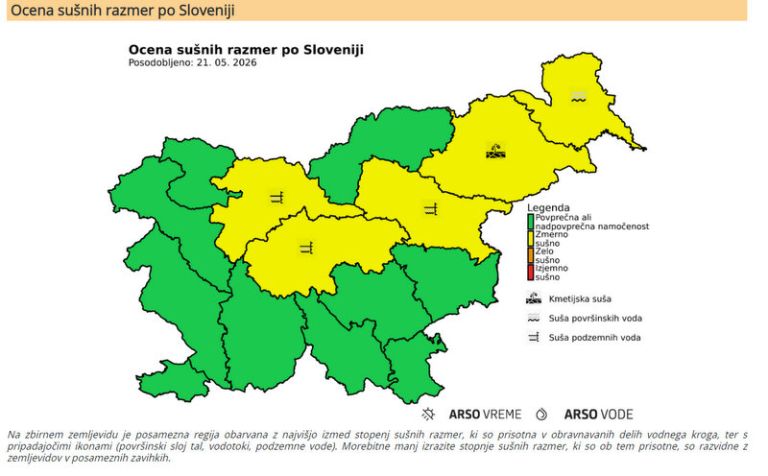Arso sušomer