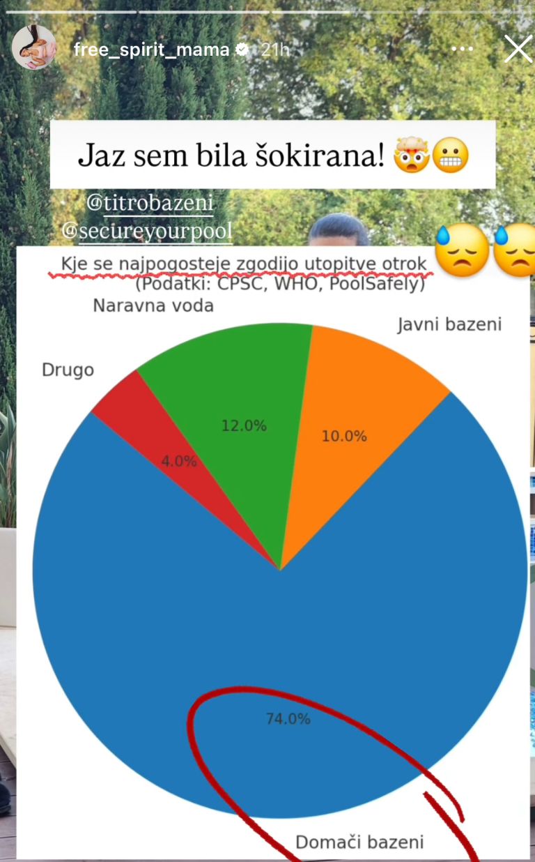 iris-mulej, utopitev-otrok