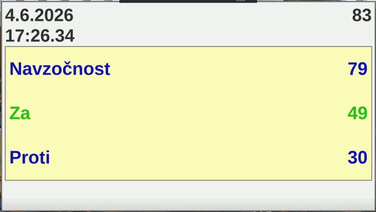glasovi.png