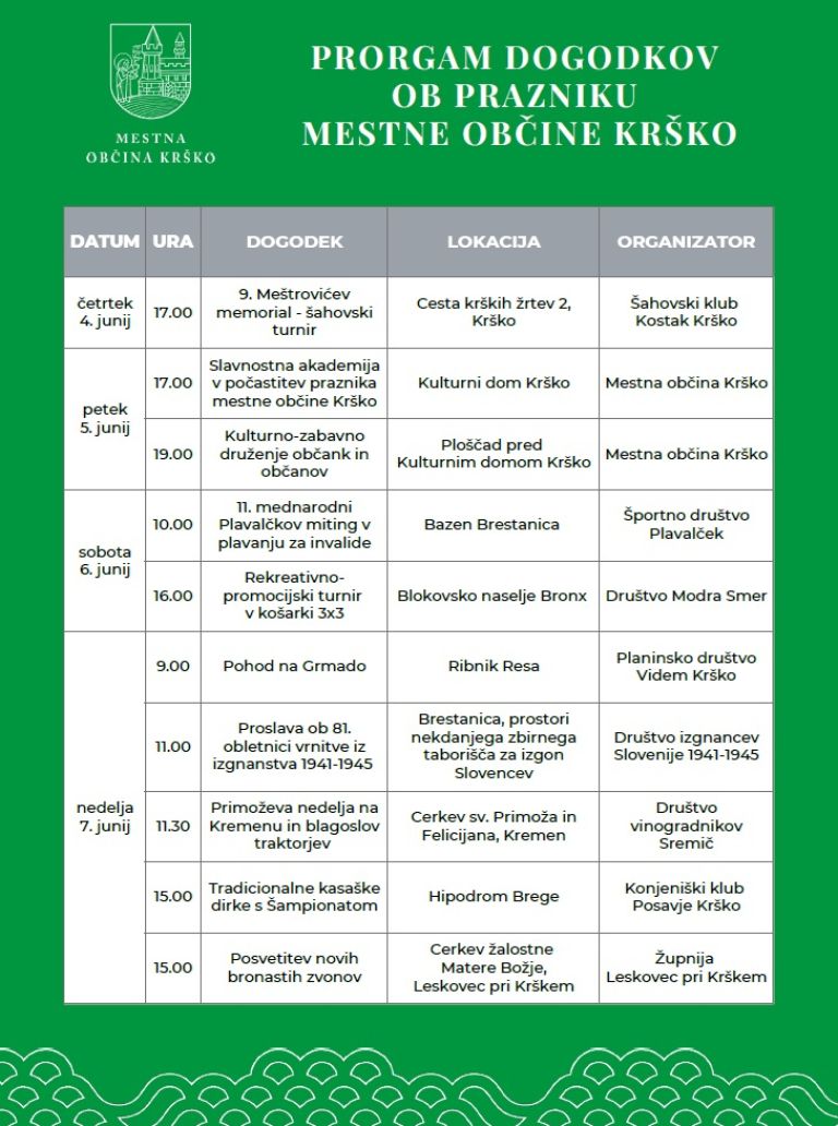 Program dogodkov ob prazniku Mestne občine Krško
