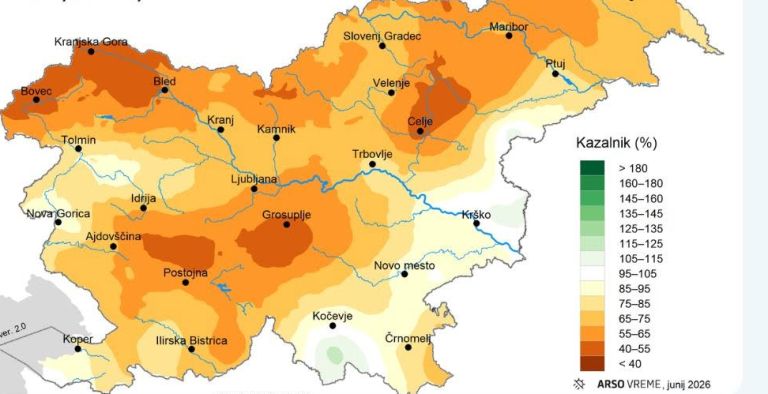 Višina padavin
