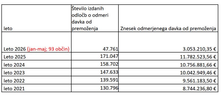 Posnetek zaslona 2026-06-08 152951.png
