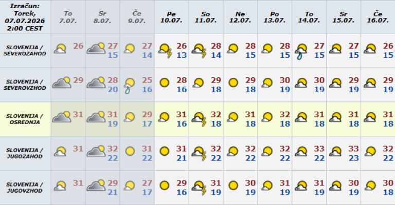 Posnetek zaslona 2026-07-07 151512.png