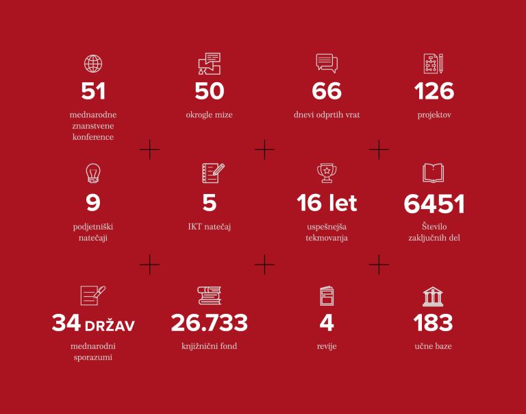 Uni-NM-Infografika-IK.png