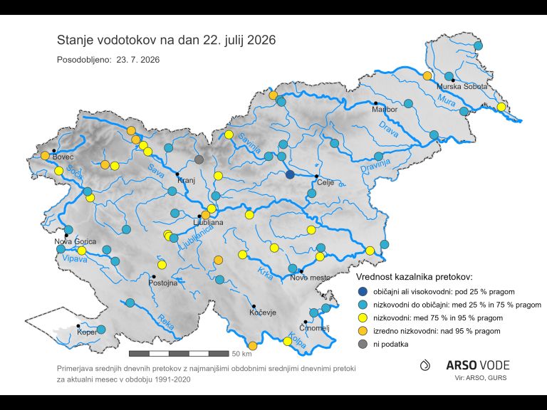 vodotoki, statistika, nizki-vodostaji