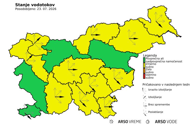 vodotoki, statistika, nizki-vodostaji