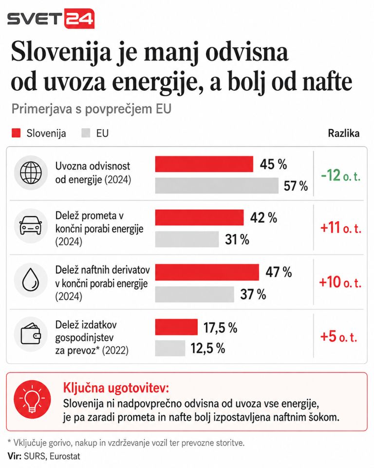 plačenafta1.png