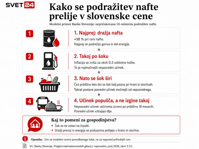 plačenafta2.png