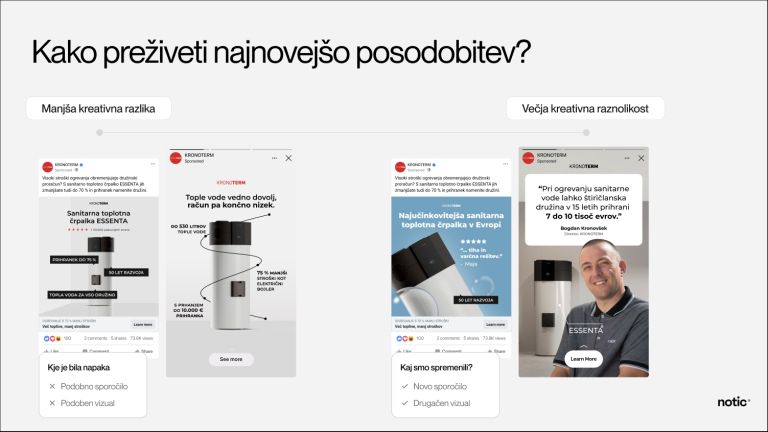 Digitalna-agencija-slovenija-spletno-oglasevanje-3.png
