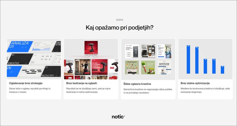 Digitalna-agencija-slovenija-spletno-oglasevanje-2.png