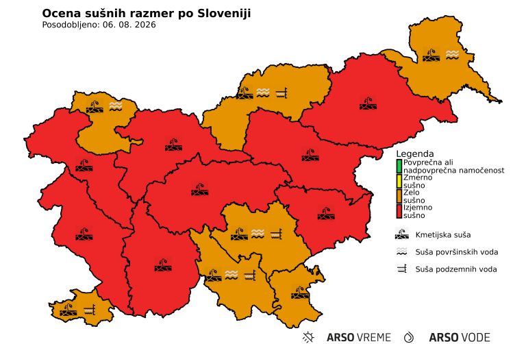 sušomer