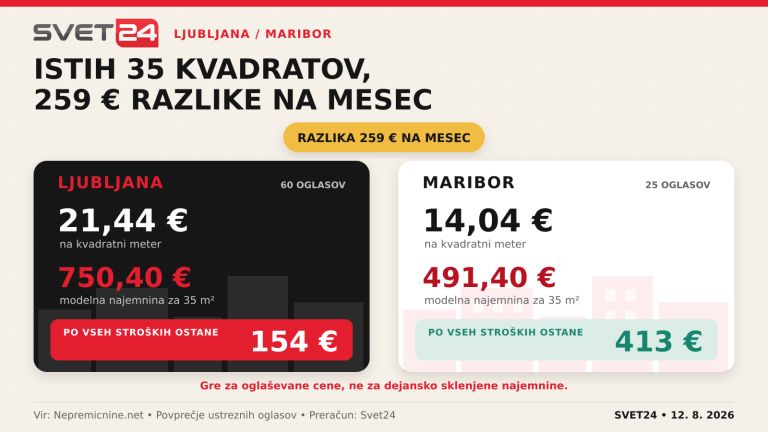 04_ljubljana_proti_mariboru.png