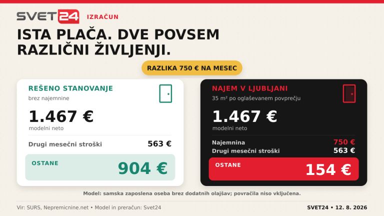 01_ista_placa_dve_zivljenji.png