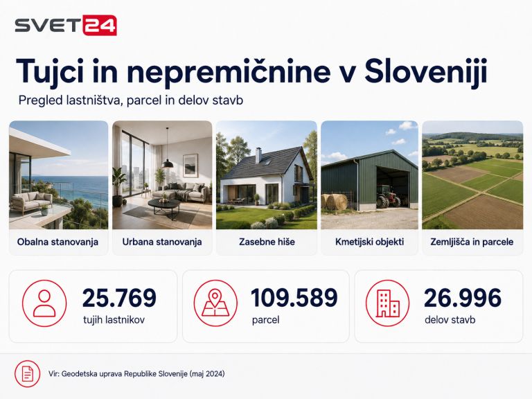 članek primož grafika 1.png