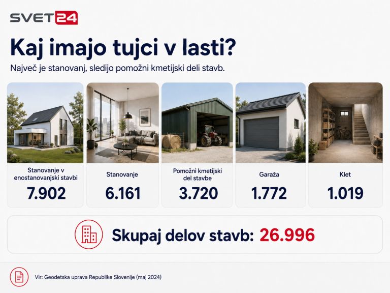 članek primož grafika 4.png