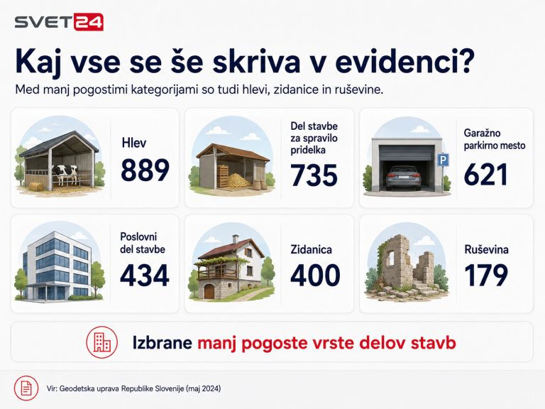 članek primož grafika 6.png