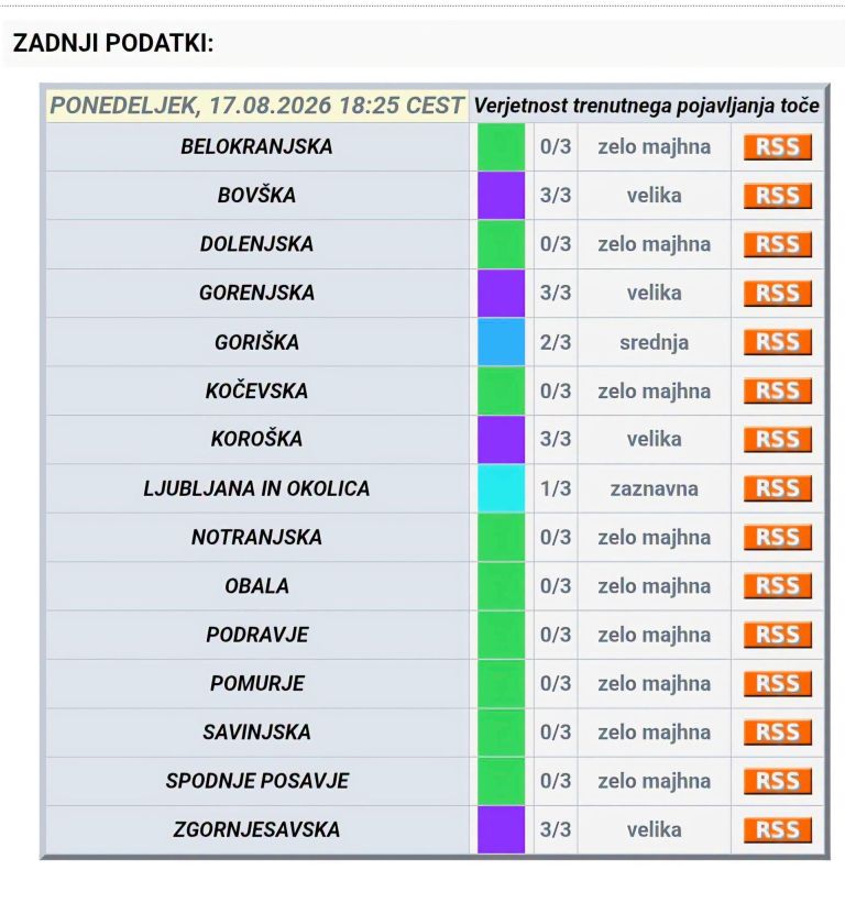 toča.jpg
