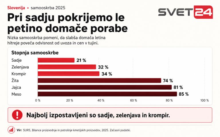 suša 1.png