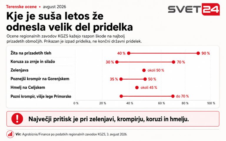 suša 2.png