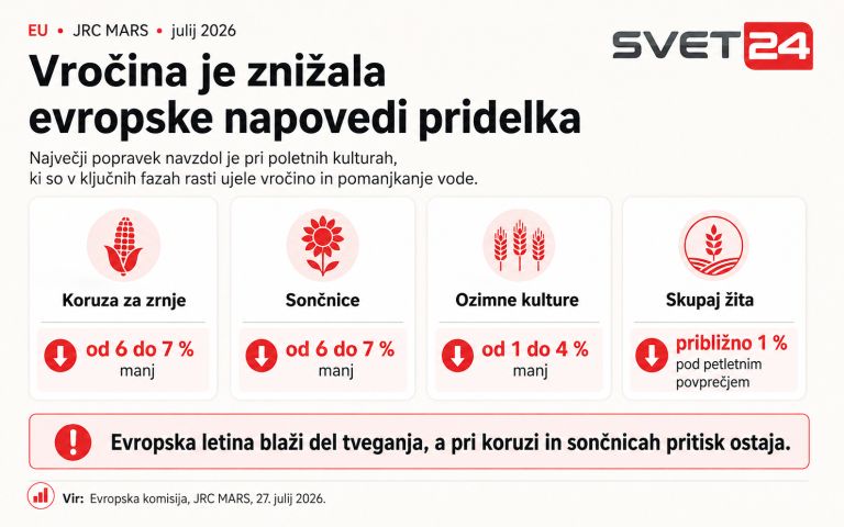suša 3.png