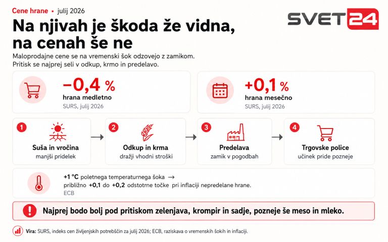 suša 4.png