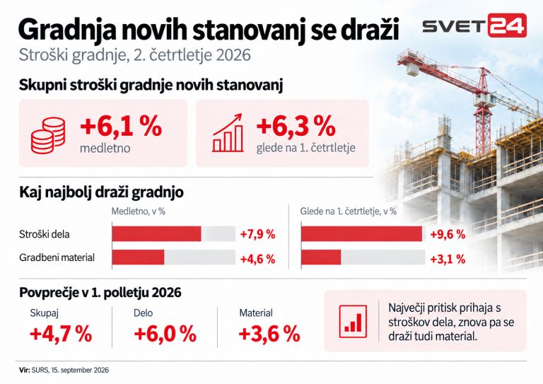 Gradbeništvo 2.png