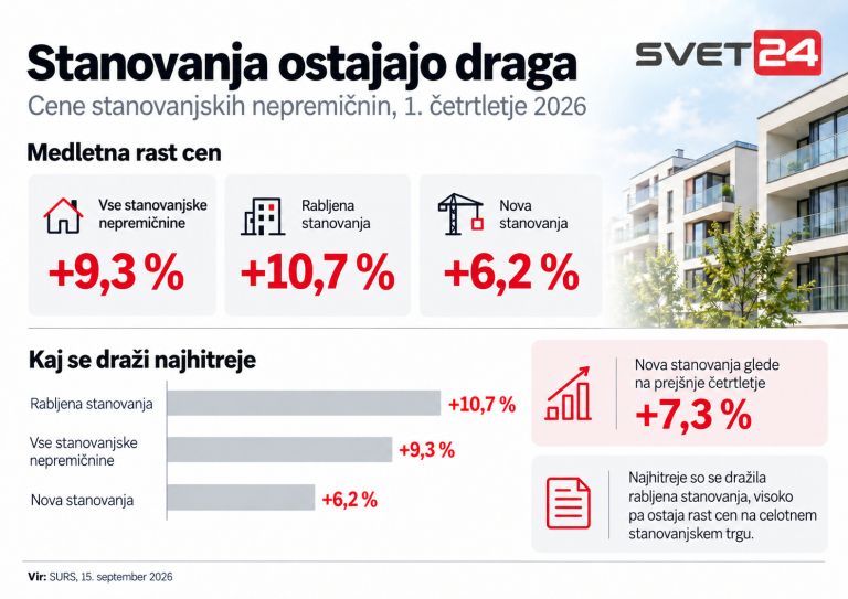 Gradbeništvo 3.png