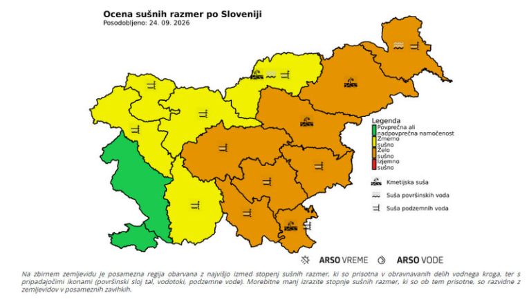 sušomer