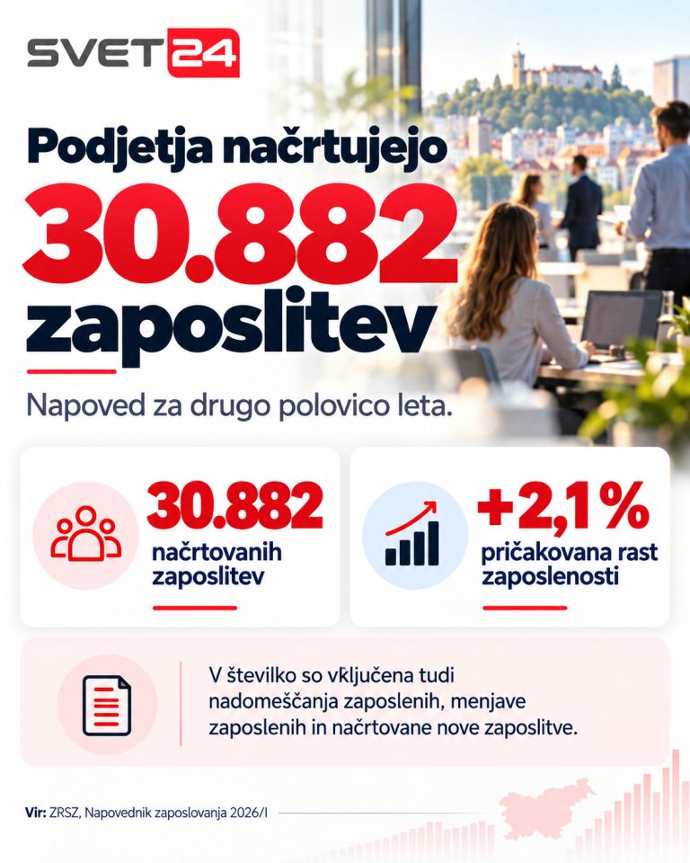 zaposlitev iskanje delavci 5.png