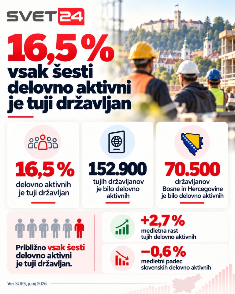 zaposlitev iskanje delavci 2.png