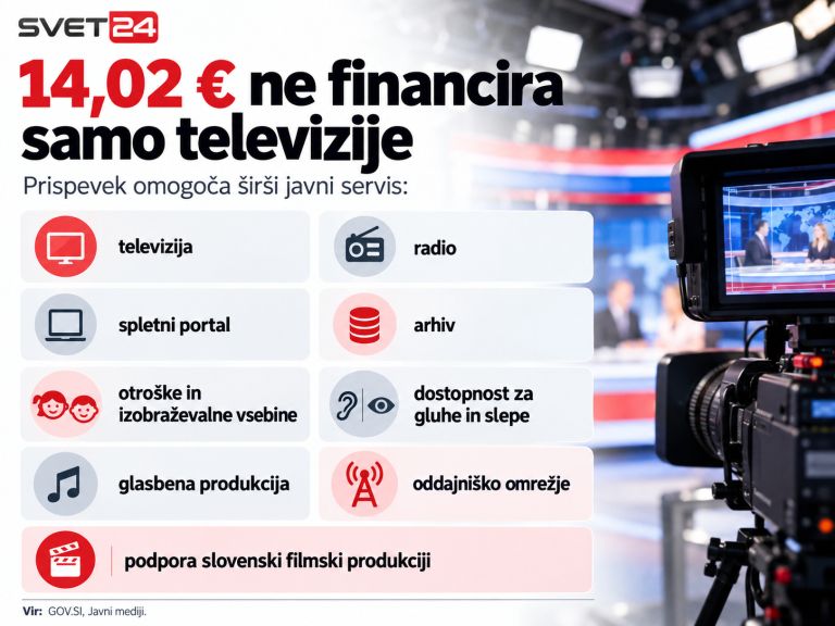 referendum rtv prispevek 6