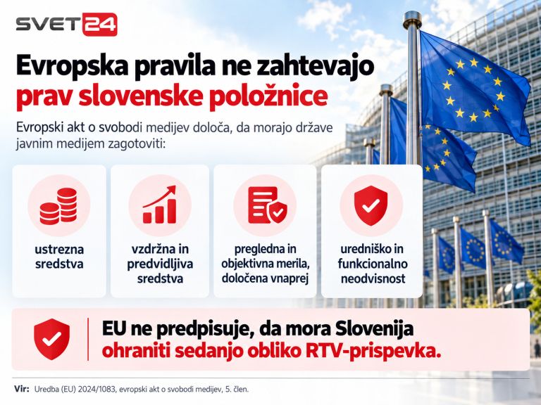 referendum rtv prispevek 8