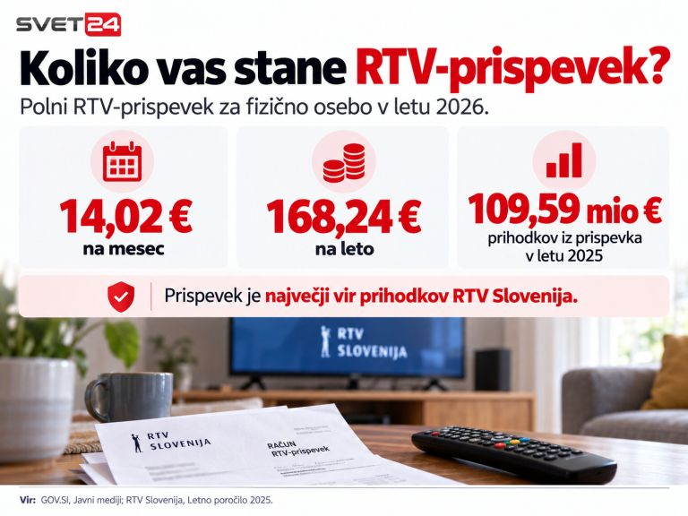 referendum rtv prispevek 1