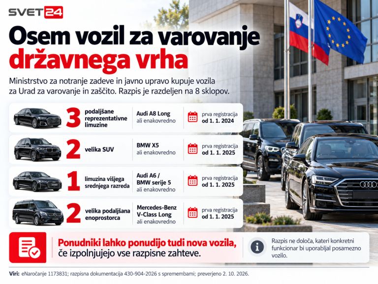 razpis luksuzn vozila 8.png