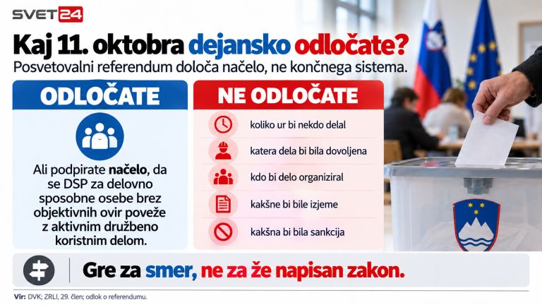 referendum socialna podpora 8.png