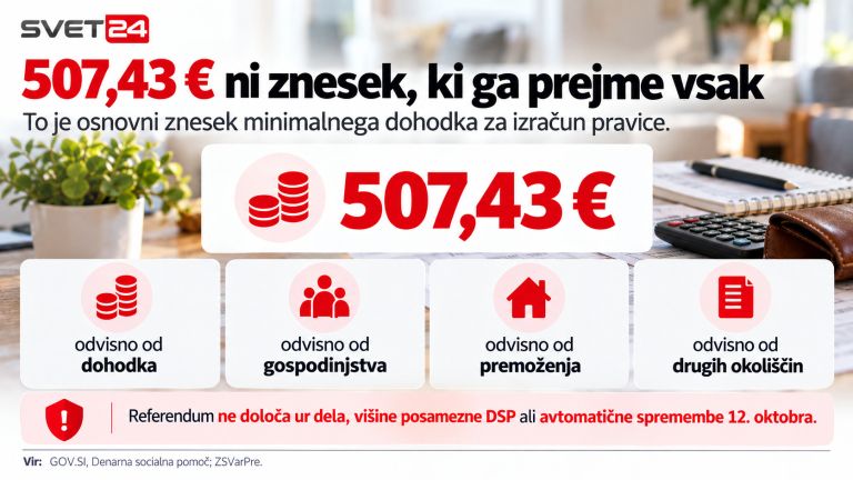 referendum socialna podpora 5.png