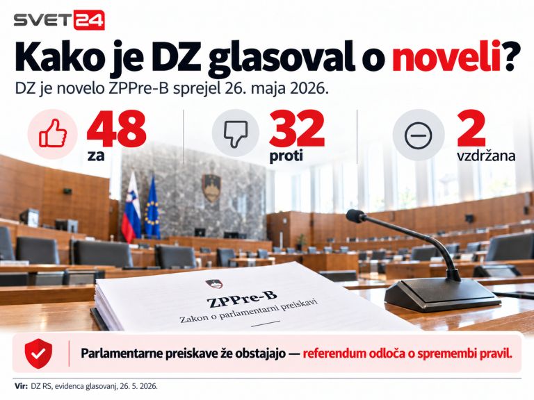 referendum parlamentarna preiskava 2.png