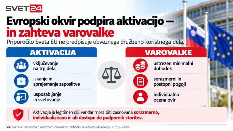 referendum socialna podpora 2.png
