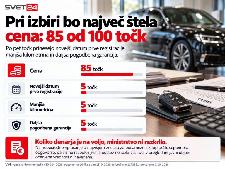 razpis luksuzn vozila 1.png