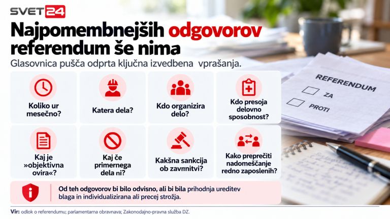 referendum socialna podpora 3.png