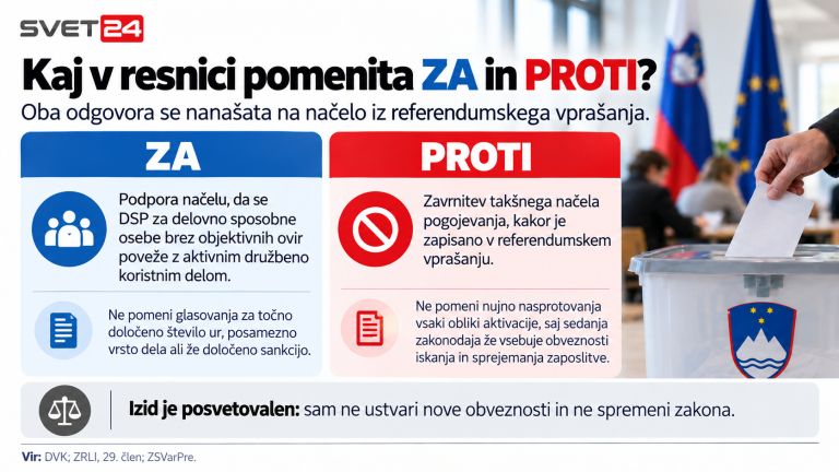 referendum socialna podpora 1.png