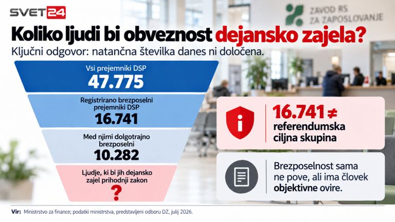 referendum socialna podpora 6.png