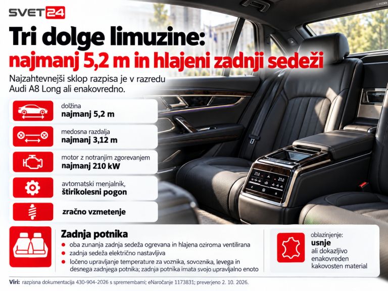 razpis luksuzn vozila 2.png