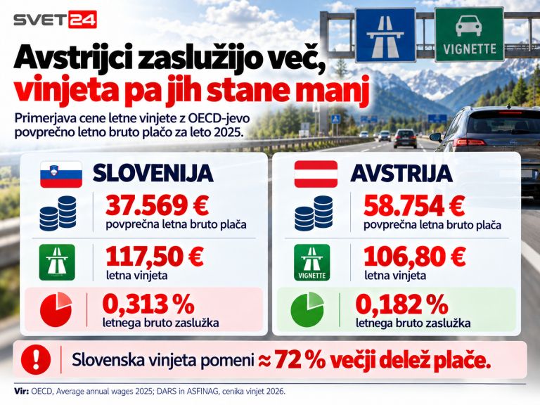 grafika vinjeta 2